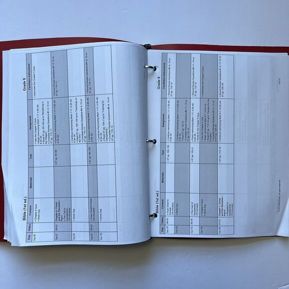 BJU Press Bob Jones University Bible 9 Student Handouts Homeschool Curriculum - Picture 7 of 10